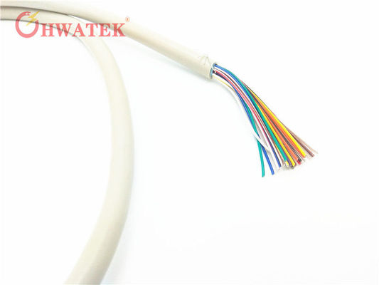 UL2517 4C×24AWG+W Βιομηχανικό ευέλικτο καλώδιο με μόνωση PVC και κάλυμμα για εφαρμογές 300V 105 °C