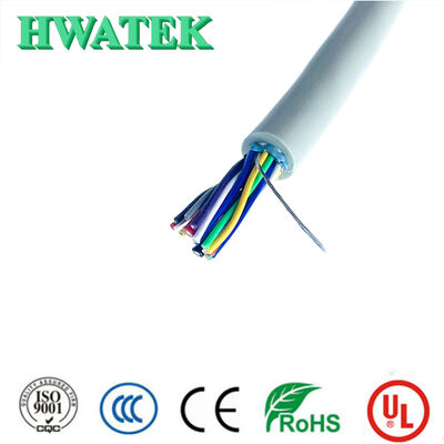 Καλώδιο τροφοδοσίας ανελκυστήρα SJT με μόνωση PVC, αντοχή στην υπεριώδη ακτινοβολία, ονομαστική θερμοκρασία 105°C και επιβραδυντικό φλόγας VW-1