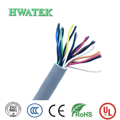 UL2587 Τύπος PVC Αντίσταση στο λάδι Άπλωτο χαλκό 12G × 1,50 mm2 90°C 600V καλώδιο