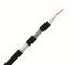 Single Core SYV75Ω Coaxial Power Cable For Digital TV / CCD Recorder PE Insulation