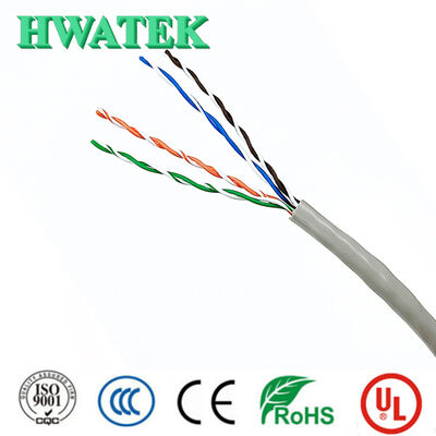 1000V ονομαστική τάση PVC μονωμένο πολυπυρήνα χαλκού ευέλικτο ηλεκτρικό καλώδιο με ηλεκτρομαγνητική παρεμβολή και αντίσταση στο λάδι