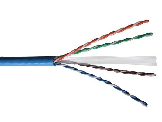 Προσαρμοσμένο 3×26AWG Τυφερωμένο Χαλκό Ελαστικό Βιομηχανικό Καλώδιο με Μόνωση PP και TPU Jacket 300V