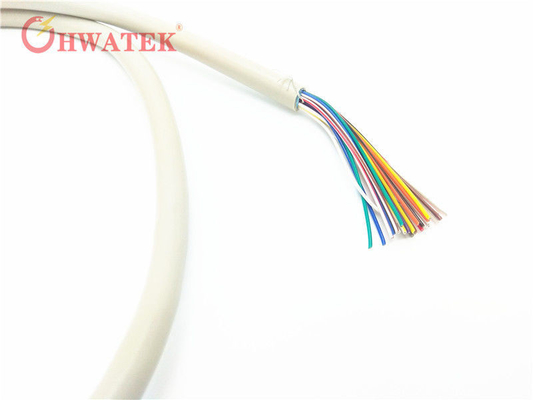 Καλώδιο Βιομηχανικού Ρομπότ 4C 19AWG Χαλκού TPEE PVC 305m σε Ρολό
