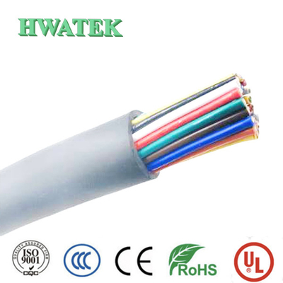 UL 20940 καλώδιο υψηλής τάσης ΣΑΚΑΚΙΏΝ TPU 7C × 22AWG + WDB 1000V