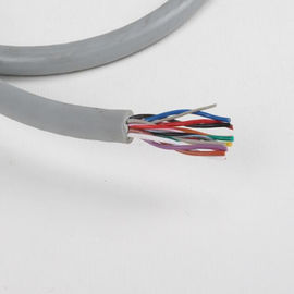 Πλεγμένη μόνωση UL21411 PVC καλωδίων χαλκού XLPE σακάκι