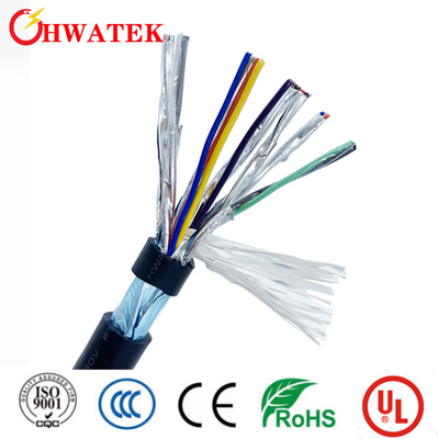 UL 2517 καλώδιο Molex PN 1202098559 σακακιών μόνωσης PVC